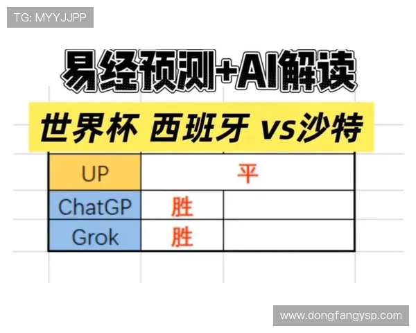 2026年世界杯西班牙与沙特队伍历史交锋纪录及比赛意义解读